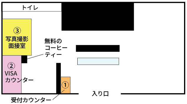 イミグレ見取り図